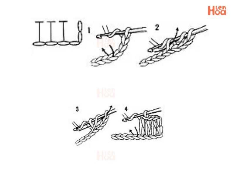 Mũi chữ T đơn giản dễ học