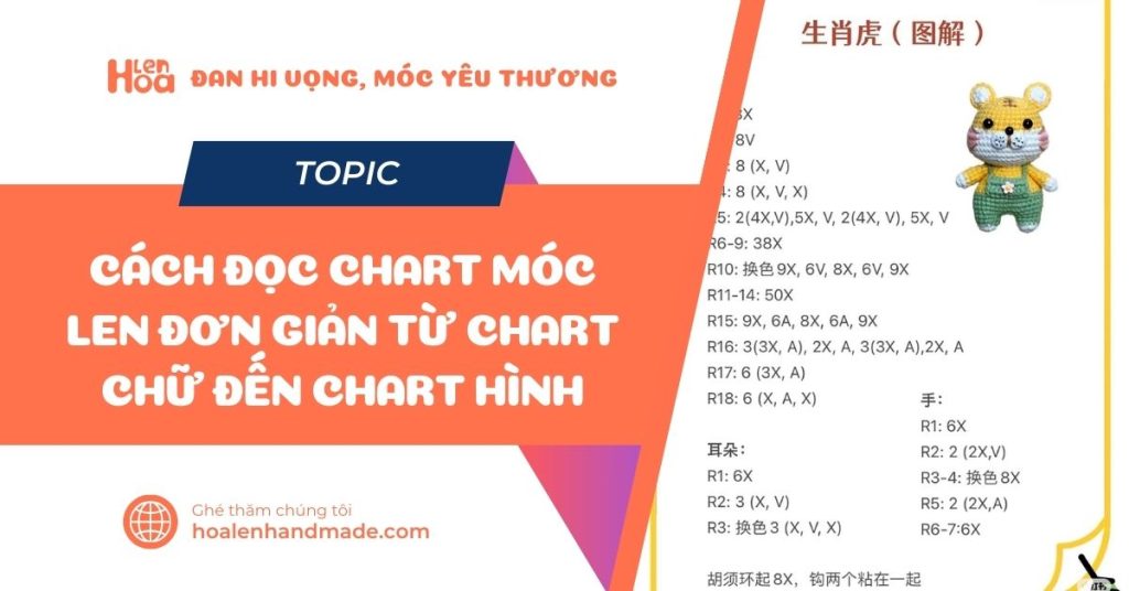 Cách đọc chart móc len phổ biến từ chart chữ đến chart hình