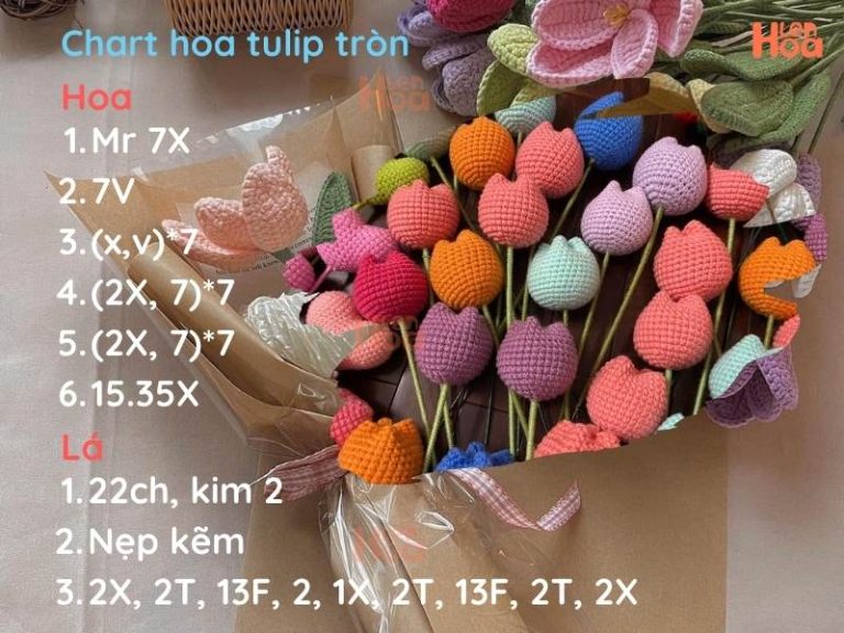 Cách đọc chart móc len đơn giản tiếng anh và chart hình 2024