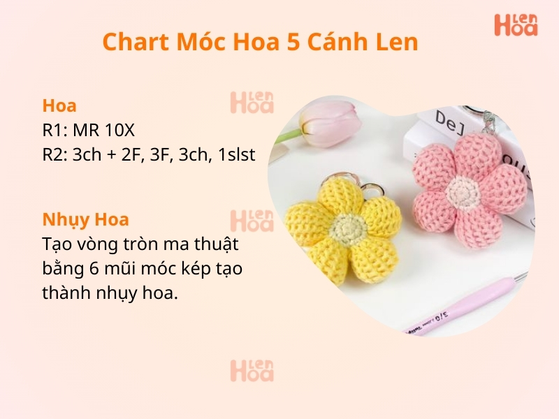 Công thức chart móc hoa 5 cánh chi tiết