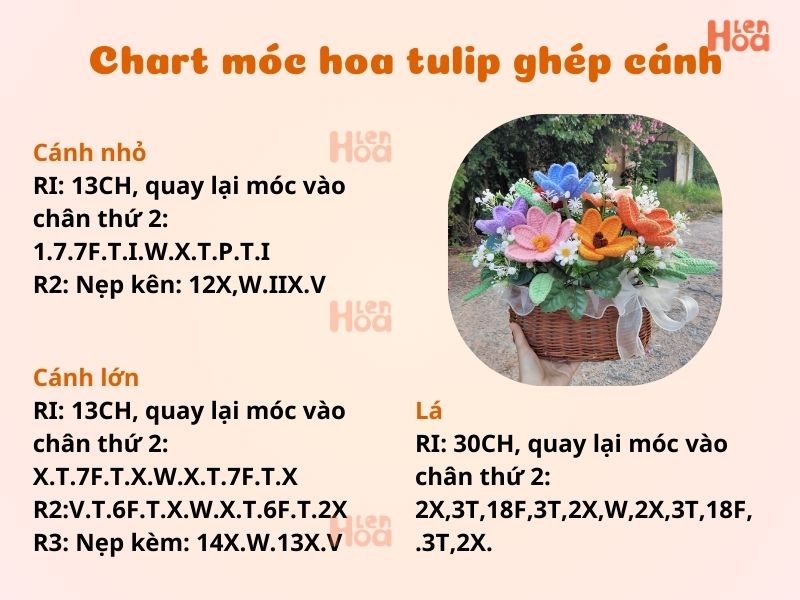 Công thức chart móc hoa tulip ghép cánh dễ làm