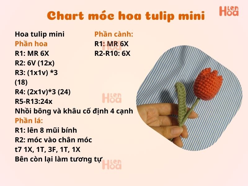 Hình ảnh mô tả công thức chart móc hoa tulip mini