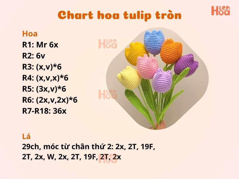 Chart hoa tulip tròn chuẩn và mới nhất, dễ thực hiện