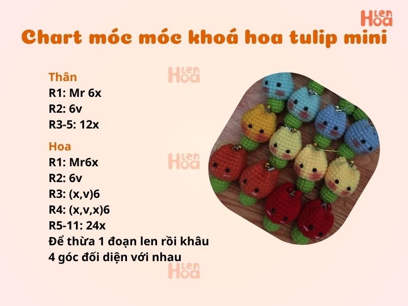 Công thức chart móc hoá hoa tilip mini dễ làm, đơn giản